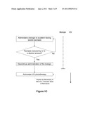 METHODS OF TREATING DISEASED TISSUE diagram and image