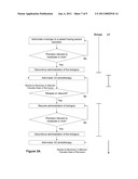 METHODS OF TREATING DISEASED TISSUE diagram and image