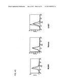 CELL GROWTH INHIBITORS CONTAINING ANTI-GLYPICAN 3 ANTIBODY diagram and image