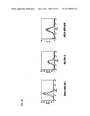 CELL GROWTH INHIBITORS CONTAINING ANTI-GLYPICAN 3 ANTIBODY diagram and image