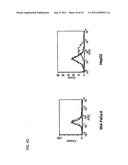 CELL GROWTH INHIBITORS CONTAINING ANTI-GLYPICAN 3 ANTIBODY diagram and image