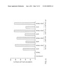 TWEAK RECEPTOR AGONISTS AS ANTI-ANGIOGENIC AGENTS diagram and image