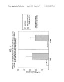 HAPTEN-CARRIER CONJUGATES FOR TREATING AND PREVENTING NICOTINE ADDICTION diagram and image