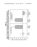 HAPTEN-CARRIER CONJUGATES FOR TREATING AND PREVENTING NICOTINE ADDICTION diagram and image