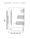 HAPTEN-CARRIER CONJUGATES FOR TREATING AND PREVENTING NICOTINE ADDICTION diagram and image