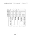 BISMUTH-THIOLS AS ANTISEPTICS FOR EPITHELIAL TISSUES, ACUTE AND CHRONIC WOUNDS, BACTERIAL BIOFILMS AND OTHER INDICATIONS diagram and image