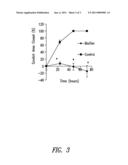 BISMUTH-THIOLS AS ANTISEPTICS FOR EPITHELIAL TISSUES, ACUTE AND CHRONIC WOUNDS, BACTERIAL BIOFILMS AND OTHER INDICATIONS diagram and image