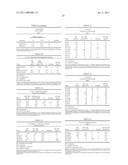 BISMUTH-THIOLS AS ANTISEPTICS FOR EPITHELIAL TISSUES, ACUTE AND CHRONIC WOUNDS, BACTERIAL BIOFILMS AND OTHER INDICATIONS diagram and image