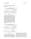 MICROPARTICLE AND PHARMACEUTICAL COMPOSITION THEREOF diagram and image