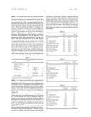 Composition and method for reducing food intake diagram and image