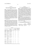 SOY PROTEIN PRODUCTS HAVING ALTERED CHARACTERISTICS diagram and image