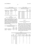 SOY PROTEIN PRODUCTS HAVING ALTERED CHARACTERISTICS diagram and image