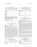 SOY PROTEIN PRODUCTS HAVING ALTERED CHARACTERISTICS diagram and image