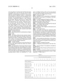 MODIFIED POLYOLEFINS WITH AN EXCEPTIONAL PROFILE OF PROPERTIES, PROCESS FOR PREPARATION THEREOF AND USE THEREOF diagram and image