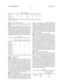 MODIFIED POLYOLEFINS WITH AN EXCEPTIONAL PROFILE OF PROPERTIES, PROCESS FOR PREPARATION THEREOF AND USE THEREOF diagram and image