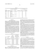 Organosol Containing Magnesium Fluoride Hydroxide, and Manufacturing Method Therefor diagram and image