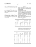 ENCAPSULATED MORDANT PARTICLE DISPERSION AND METHOD OF PREPARING diagram and image