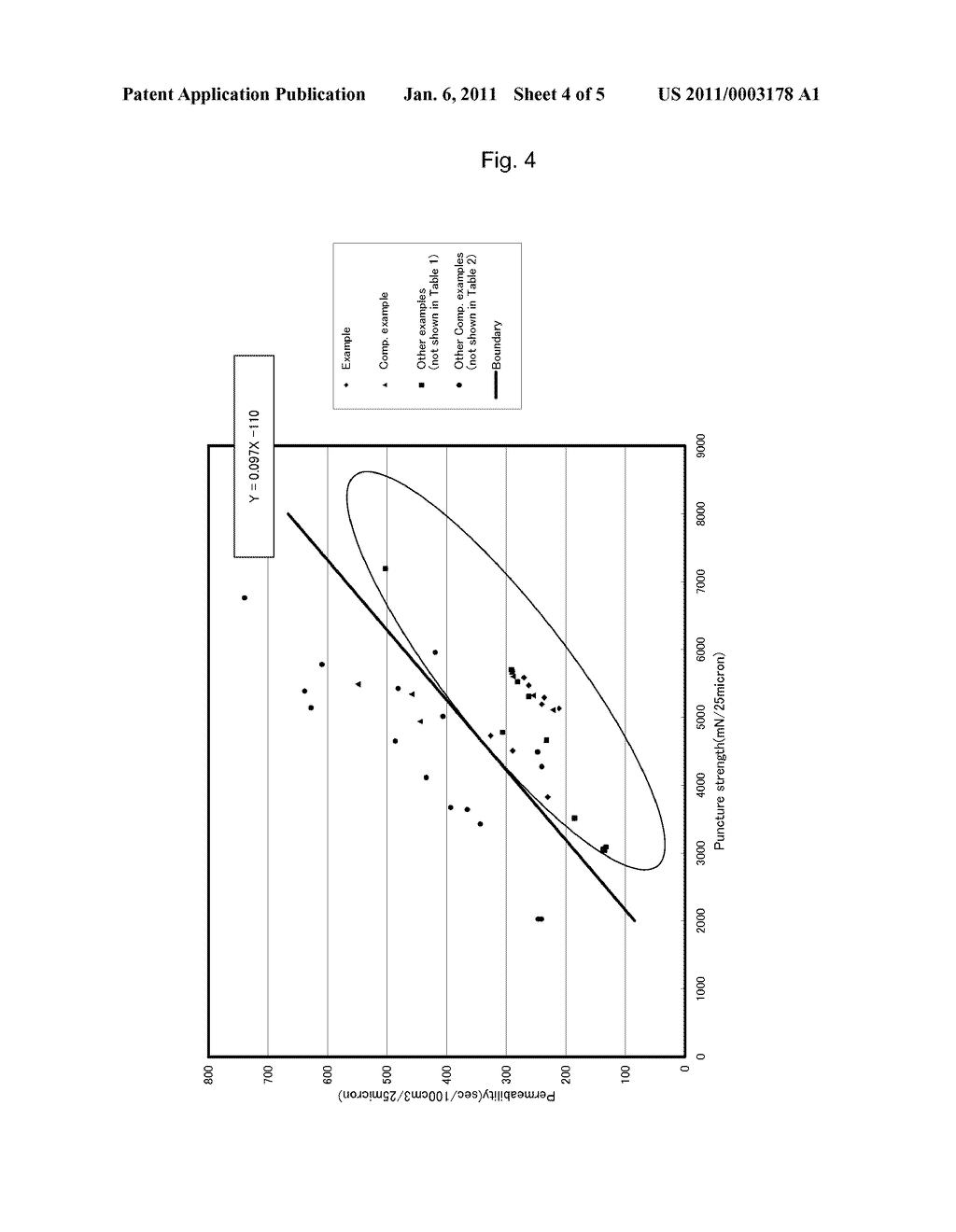 Microporous Films, Methods for Their Production, and Applications Thereof - diagram, schematic, and image 05