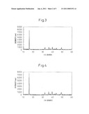 MIXED METAL OXIDE AND SODIUM SECONDARY BATTERY diagram and image