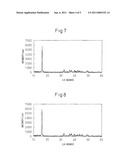 MIXED METAL OXIDE AND SODIUM SECONDARY BATTERY diagram and image