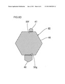 POSITIVE ELECTRODE ACTIVE ELEMENT AND LITHIUM SECONDARY BATTERY USING THE SAME diagram and image