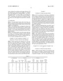 POSITIVE ELECTRODE ACTIVE ELEMENT AND LITHIUM SECONDARY BATTERY USING THE SAME diagram and image