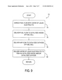 Reducing Loss of Liquid Electrolyte From a High Temperature Polymer-Electrolyte Membrane Fuel Cell diagram and image