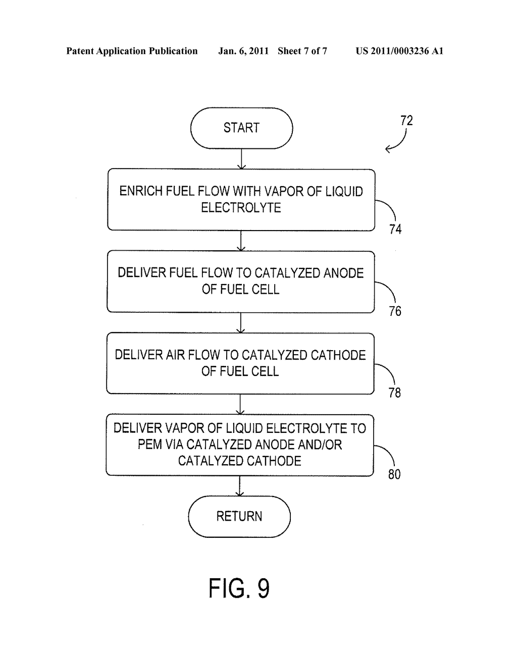 Reducing Loss of Liquid Electrolyte From a High Temperature Polymer-Electrolyte Membrane Fuel Cell - diagram, schematic, and image 08