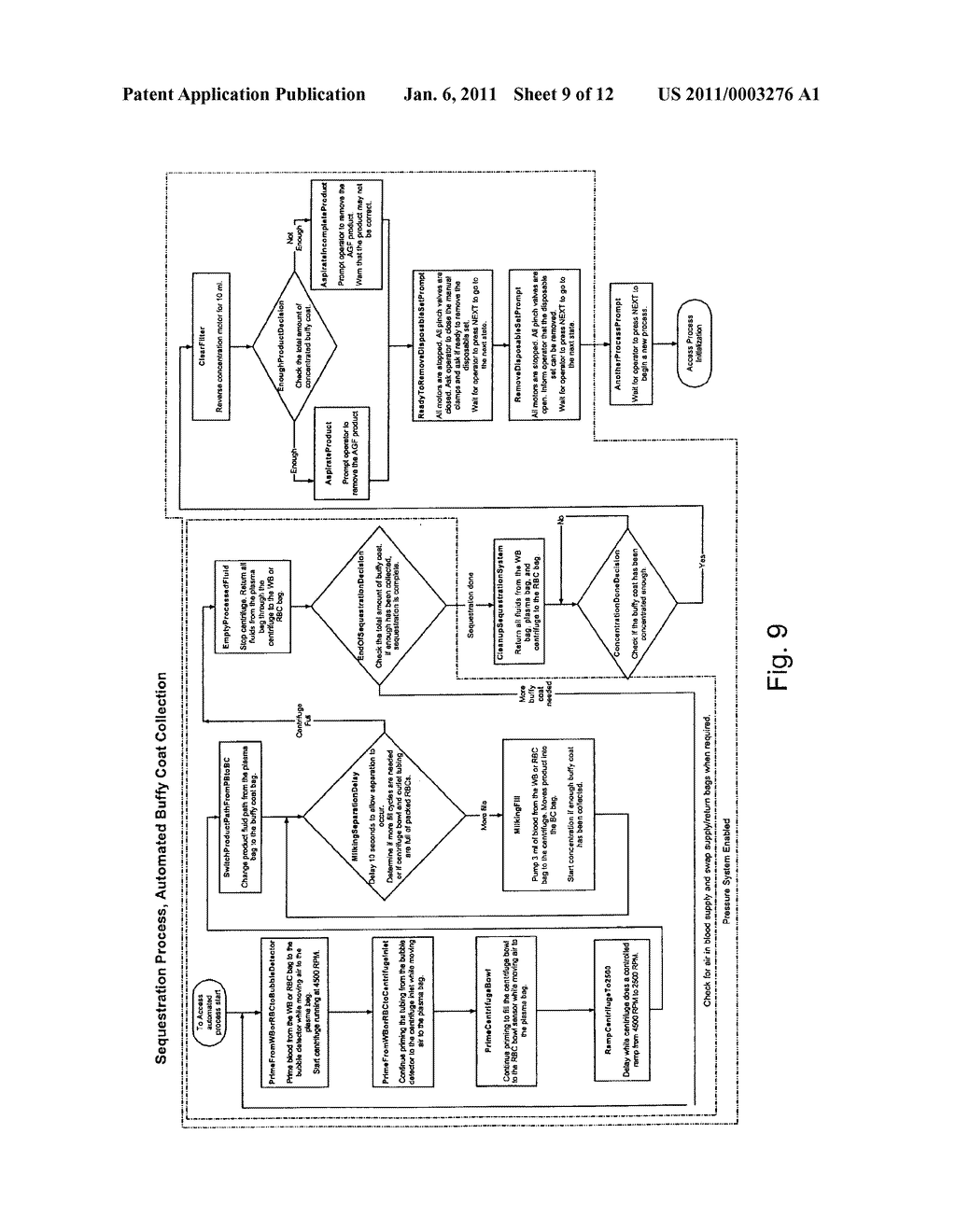 BLOOD SEPARATION AND CONCENTRATION SYSTEM - diagram, schematic, and image 10