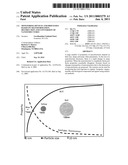 Monitoring devices and processes based on transformation, destruction and conversion of nanostructures diagram and image