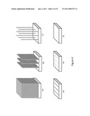 Monitoring devices and processes based on transformation, destruction and conversion of nanostructures diagram and image