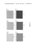 Monitoring devices and processes based on transformation, destruction and conversion of nanostructures diagram and image