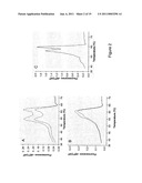 Oligonucleotides and Uses Thereof diagram and image