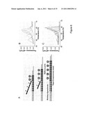 Oligonucleotides and Uses Thereof diagram and image