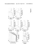 Oligonucleotides and Uses Thereof diagram and image