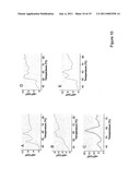 Oligonucleotides and Uses Thereof diagram and image