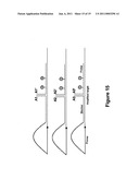 Oligonucleotides and Uses Thereof diagram and image