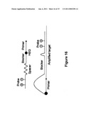 Oligonucleotides and Uses Thereof diagram and image