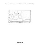 Oligonucleotides and Uses Thereof diagram and image