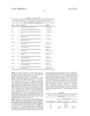 Oligonucleotides and Uses Thereof diagram and image