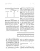 Oligonucleotides and Uses Thereof diagram and image