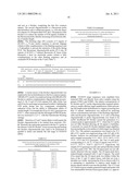 Oligonucleotides and Uses Thereof diagram and image