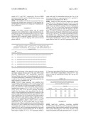 Oligonucleotides and Uses Thereof diagram and image