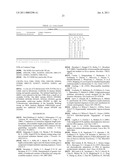 Oligonucleotides and Uses Thereof diagram and image