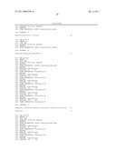 Oligonucleotides and Uses Thereof diagram and image