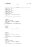 Oligonucleotides and Uses Thereof diagram and image