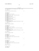 Oligonucleotides and Uses Thereof diagram and image