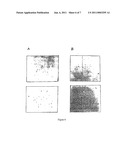 Method of profiling gene expression in a subject undergoing a treatment diagram and image