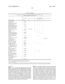 Method of profiling gene expression in a subject undergoing a treatment diagram and image