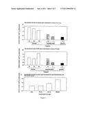 Method for the detection of gene transcripts in blood and uses thereof diagram and image